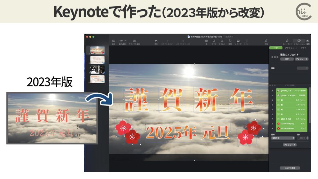 動画が出来上がるまで