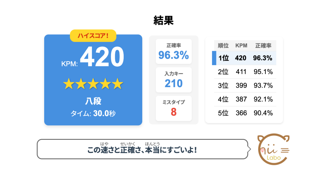 さらに高みへ(マニアック)