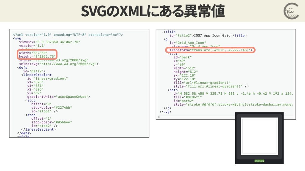 エクスポートしたsvgが表示されない？