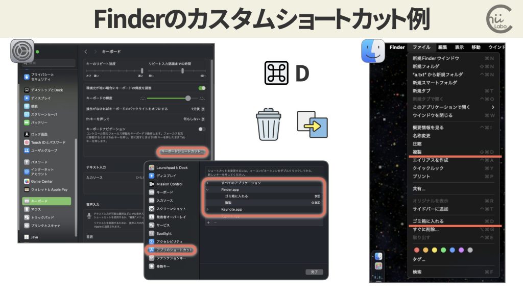 [mac] Finderのカスタムショートカット例（ゴミ箱）