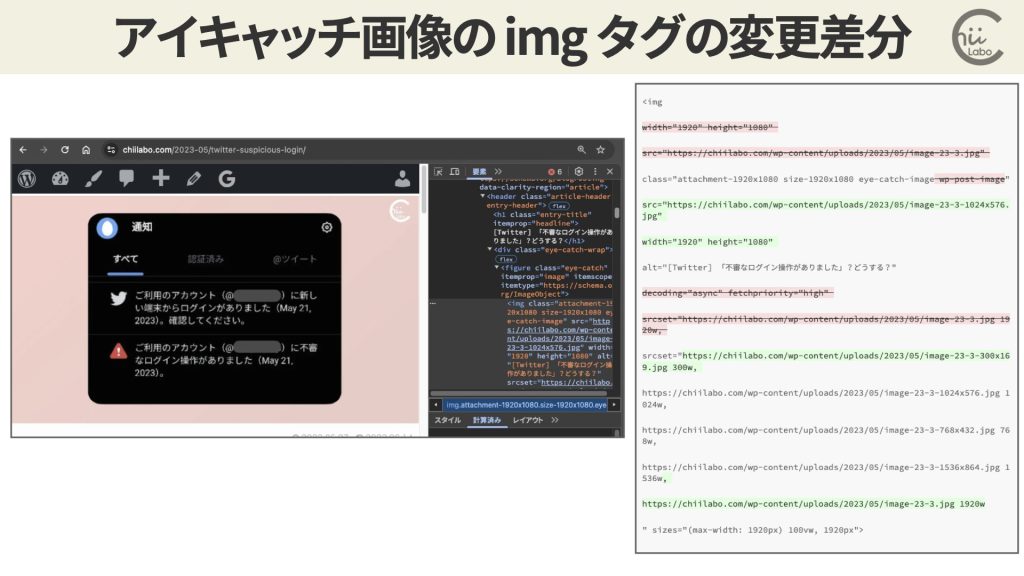 結果と効果