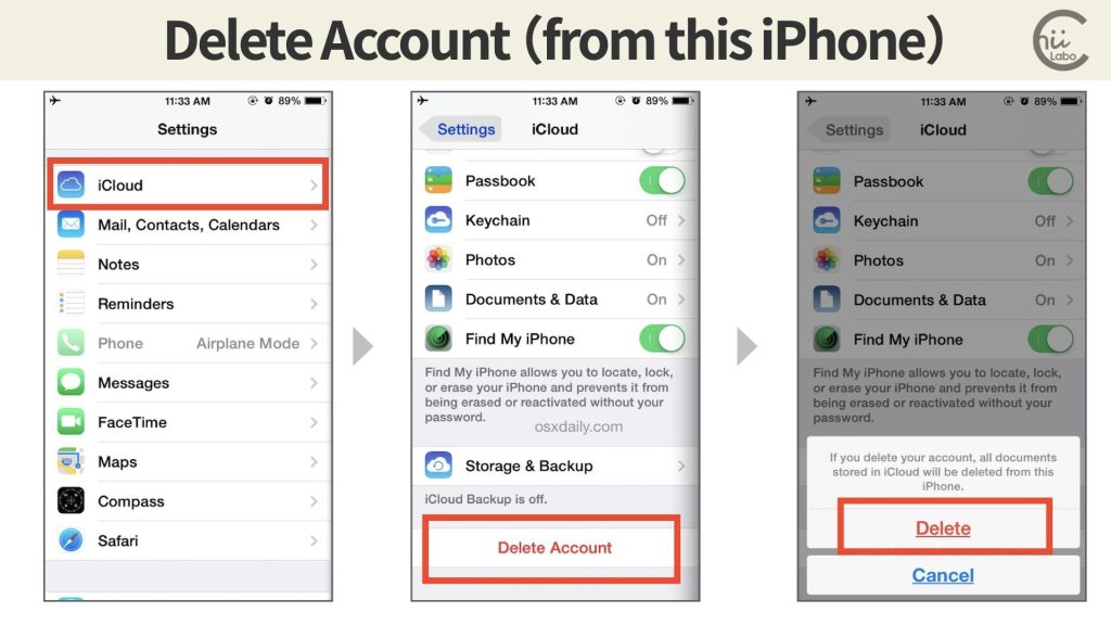 画像出典:How to Change or Delete iCloud Account on iPhone or iPad