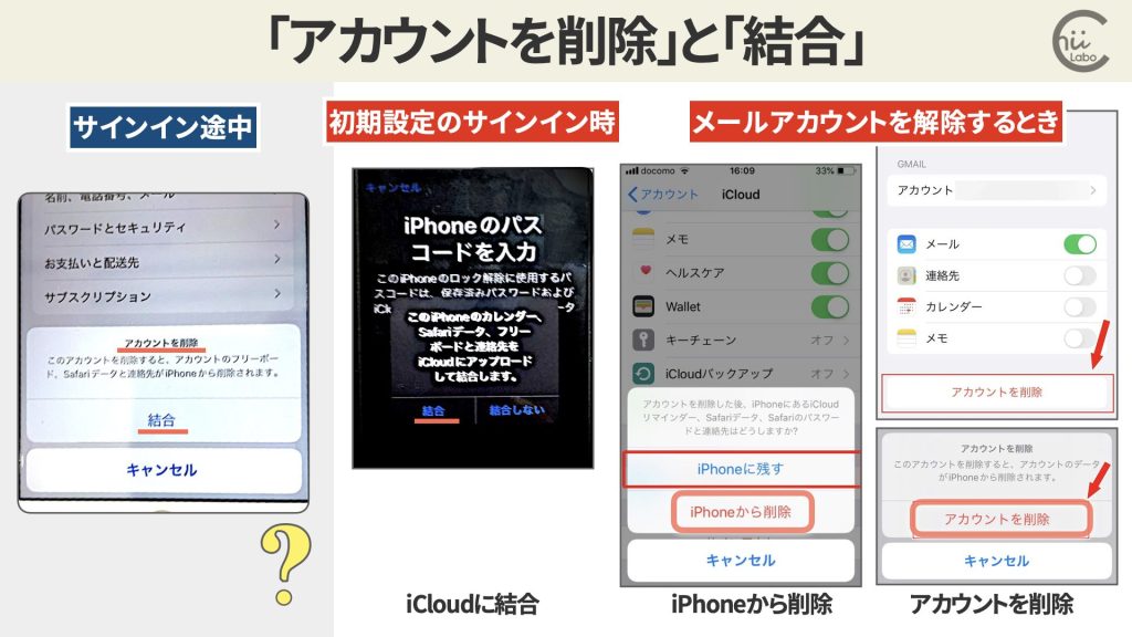 「アカウント(情報)を(このiPhoneから)削除する」