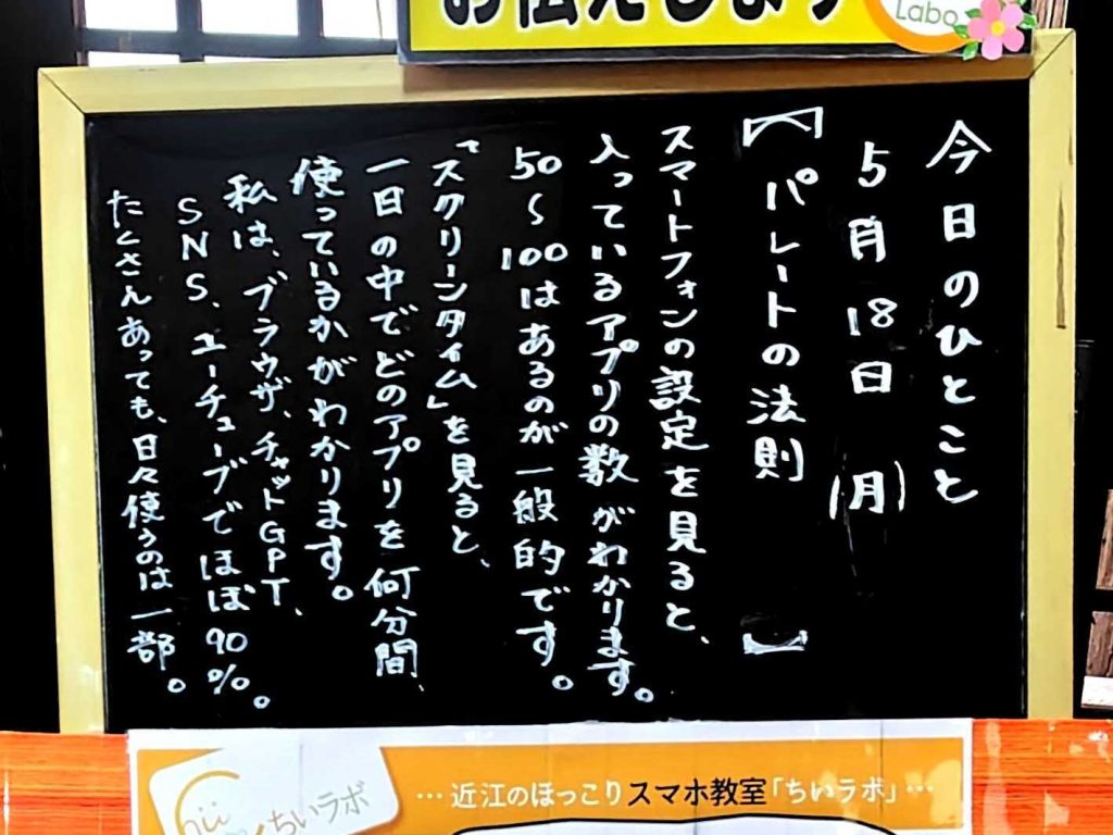 パレートの法則
