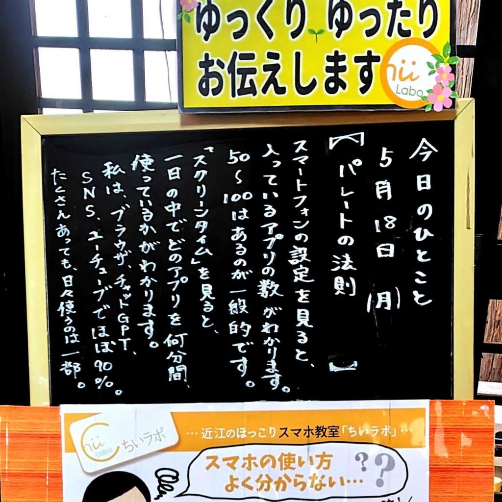 パレートの法則